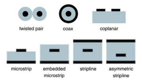 printed circuit board assembly