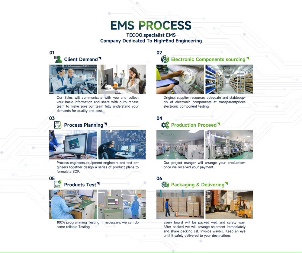 tecoo OEM service