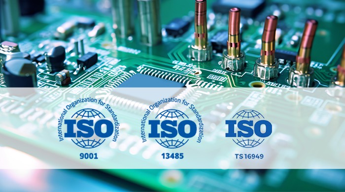 ISO