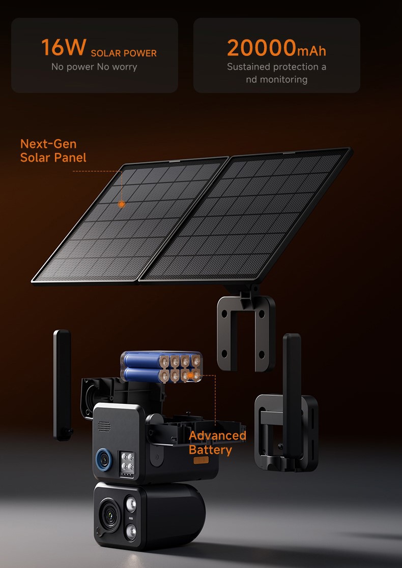 Solar Powered Security Camera