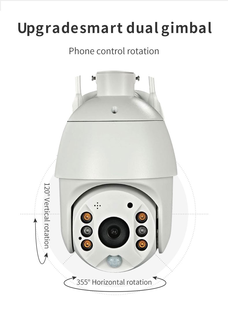 Security IP camera