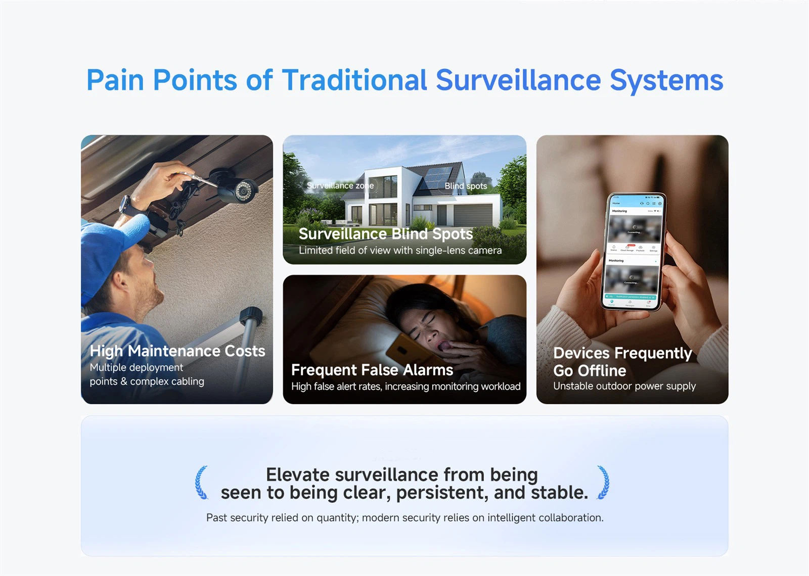 IPC camera