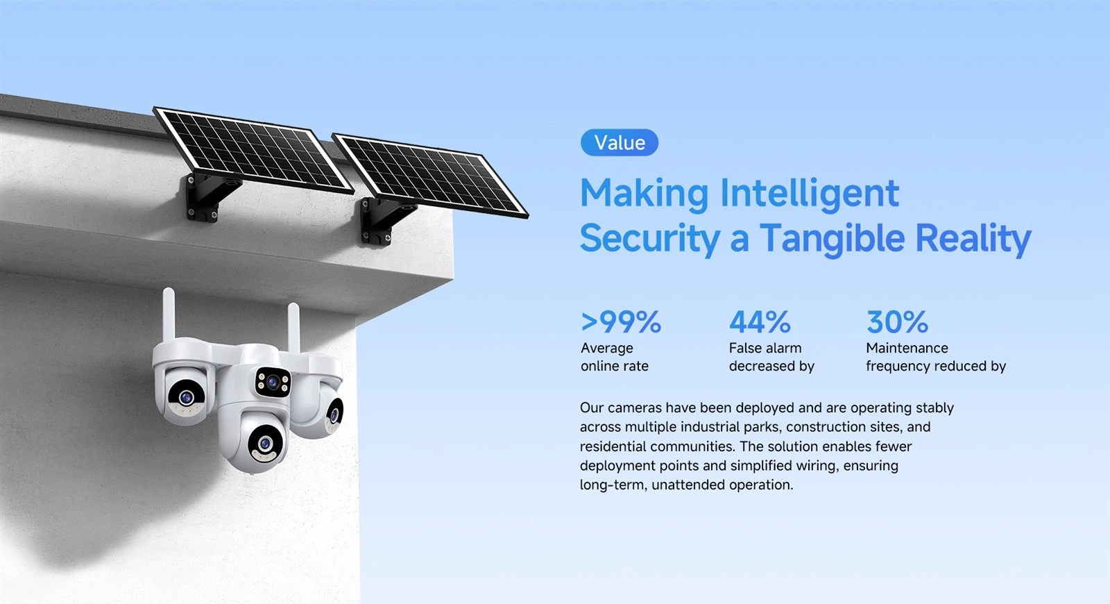 outdoor ip camera