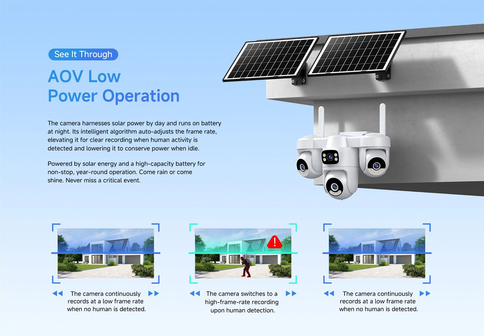 Edge AI IP camera