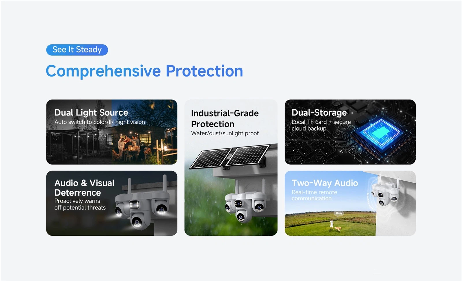CCTV IP camera