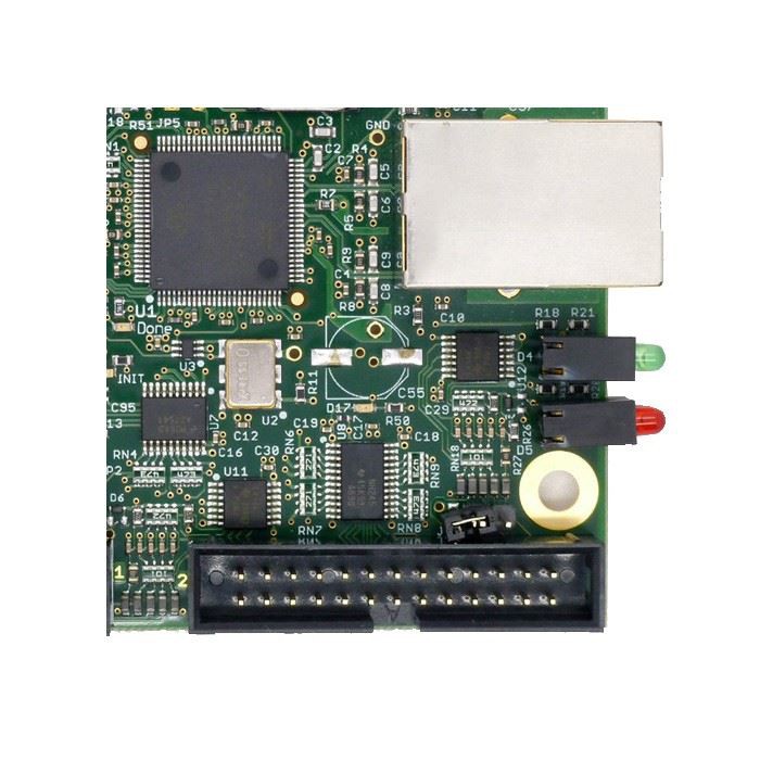China CNC Motion Control Board Factory