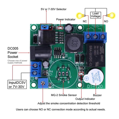 China Wireless Smoke Sensors Boards Factory