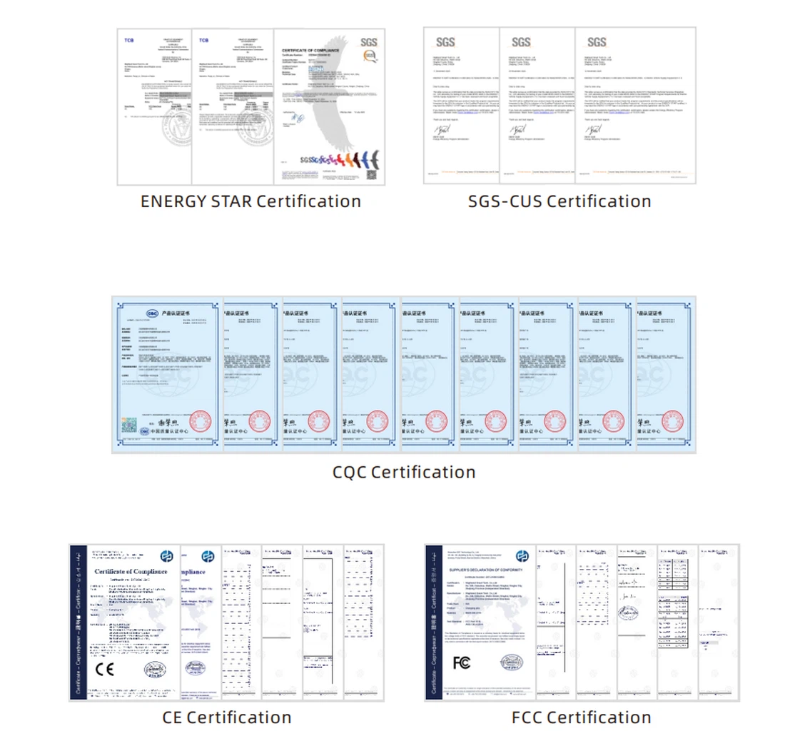 Certification